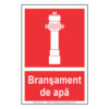 Bransament de apa